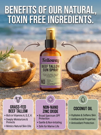 Beef Tallow Mineral Sun Spray