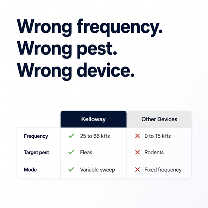 Fleas Electric Device