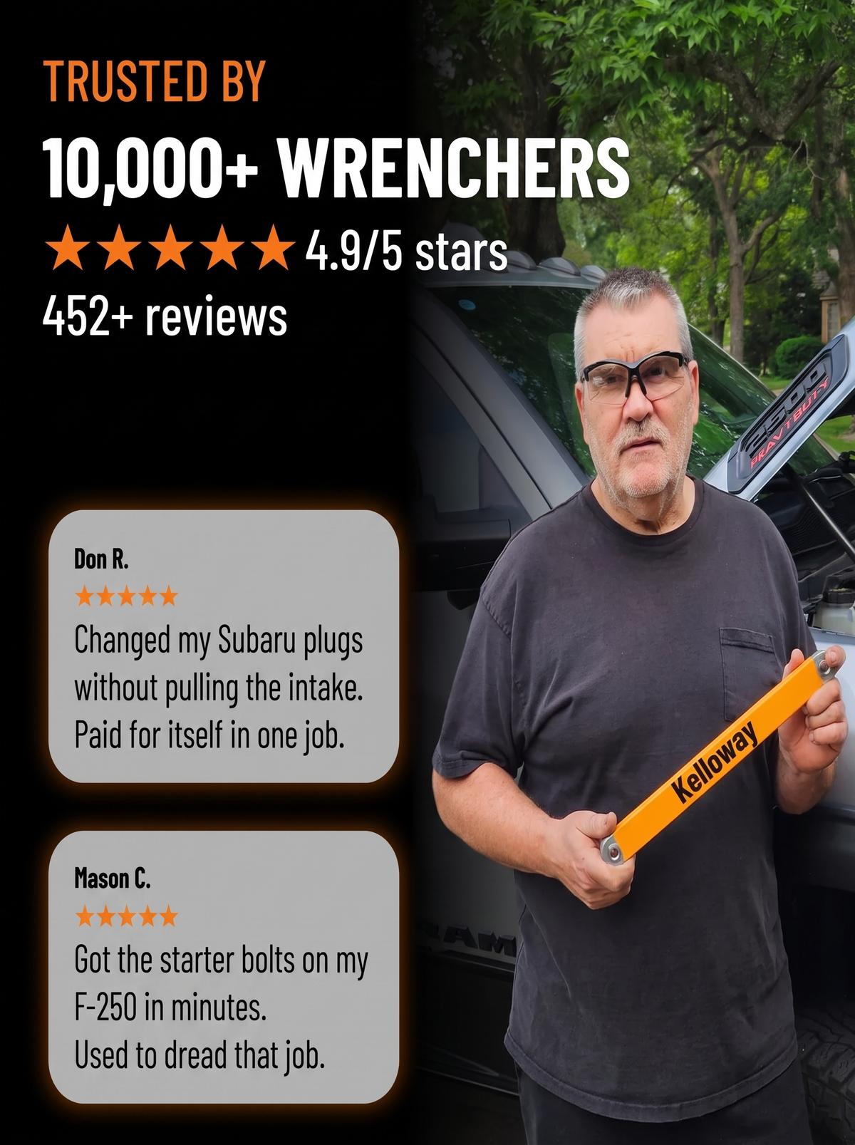 Kelloway - The Wrench That Reaches What Your Ratchet Can't