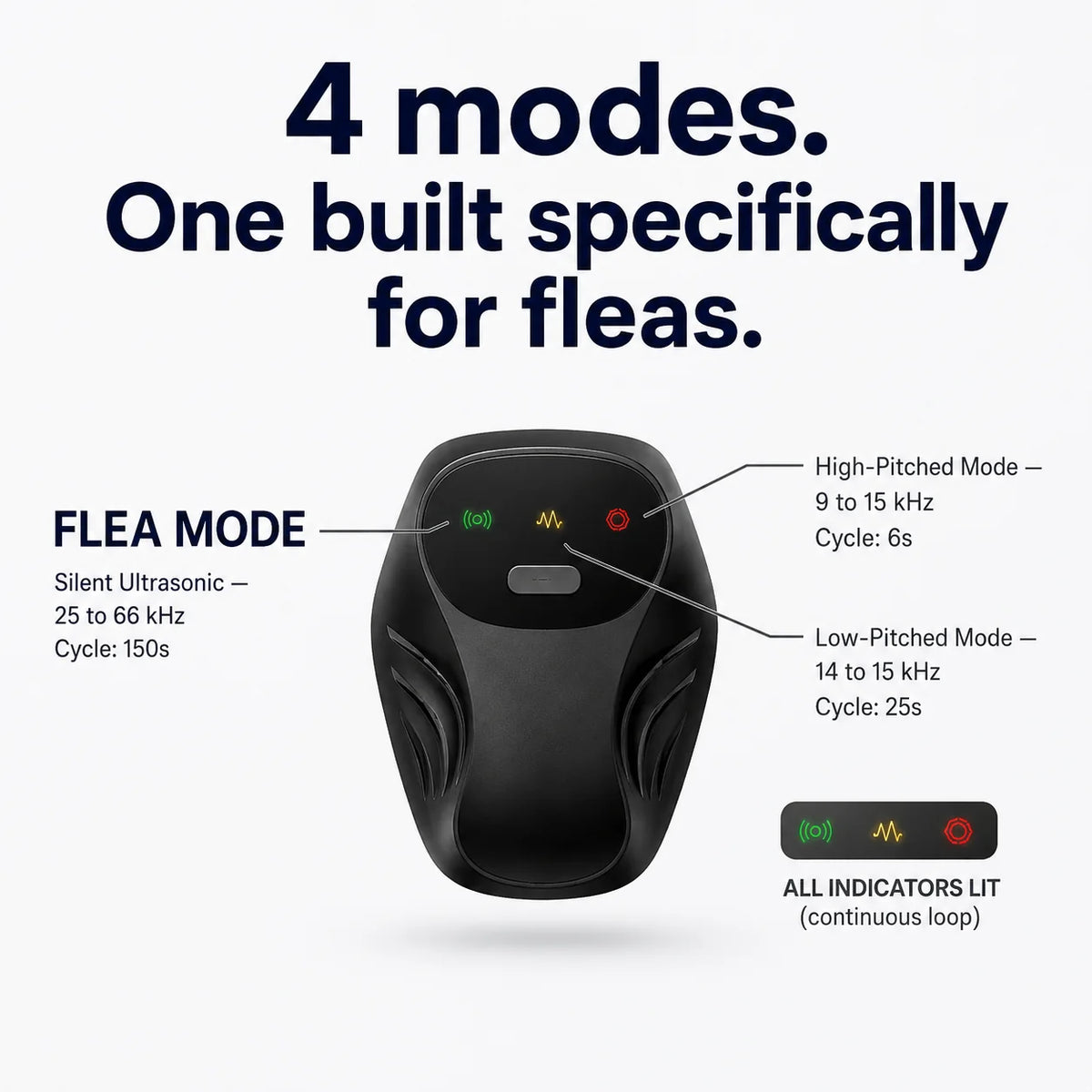 Fleas Electric Device